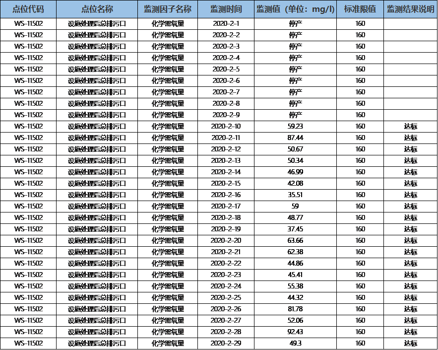 20-02COD.png