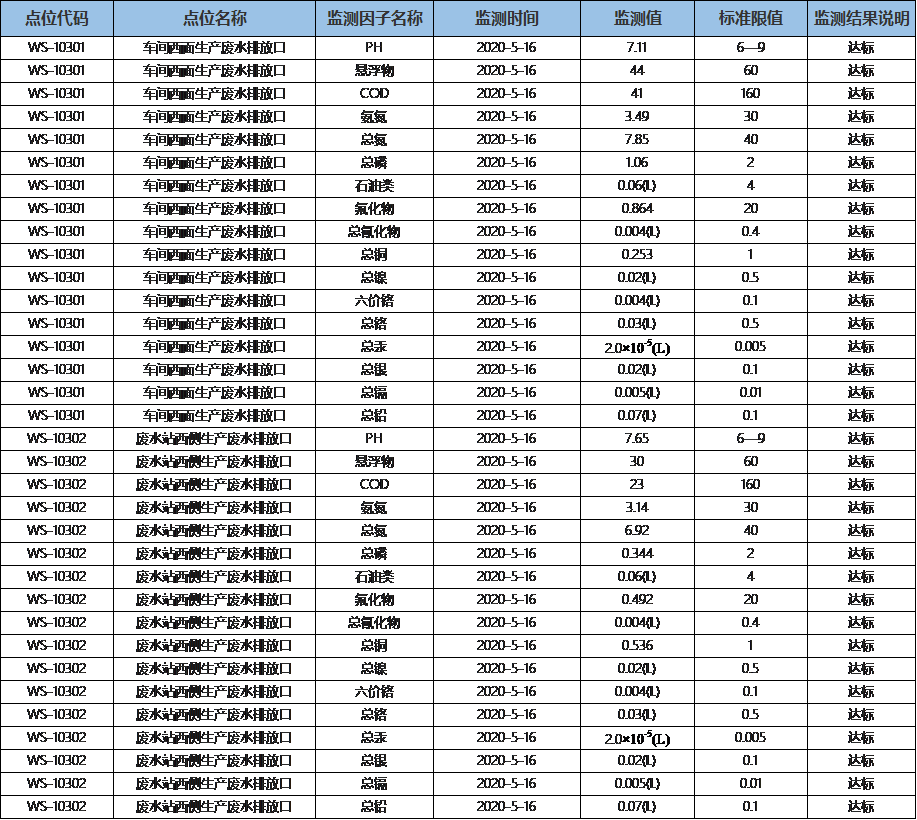 P1MAY.png